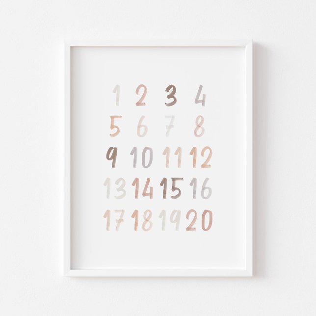 Neutral watercolor numbers educational poster (Creator Uploaded)