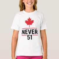 Never 51 Canada Button Design – Patriotic Anti-51