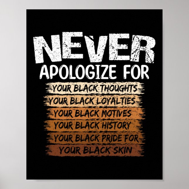 Never Apologize For Your Black Thoughts Black Hist Poster (Front)