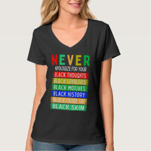 Never Apologize For Your Blackness Black History M T-Shirt