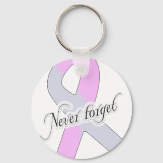 Never Forget Key Ring