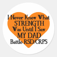 Never Knew Strength/Heart/Dad...RSD/CRPS