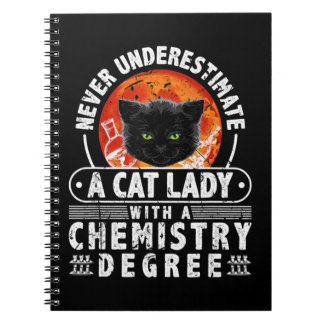 Never Underestimate A CNA Who Survived The Pandem Notebook