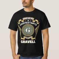 Never underestimate power of a GRAVELL