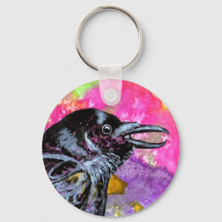 Nevermore Keychain