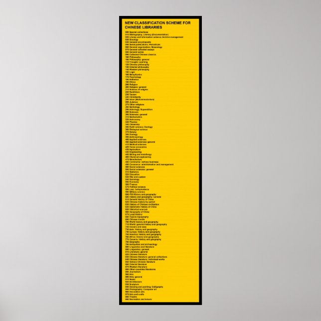 New Classification Scheme for Chinese Print (Front)