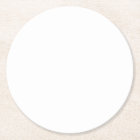 New Customisation Items