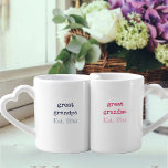 New Great Grandparents Custom Baby Birth Stats Coffee Mug Set<br><div class="desc">Personalised mug set for new great grandparents. Lovely birth announcement gift which you can customise with your baby's name and birth stats. All of the wording is editable so, if your great grandparents are called gee-gee and grandpa johnson, you can easily personalise it just for them. On the back, the...</div>
