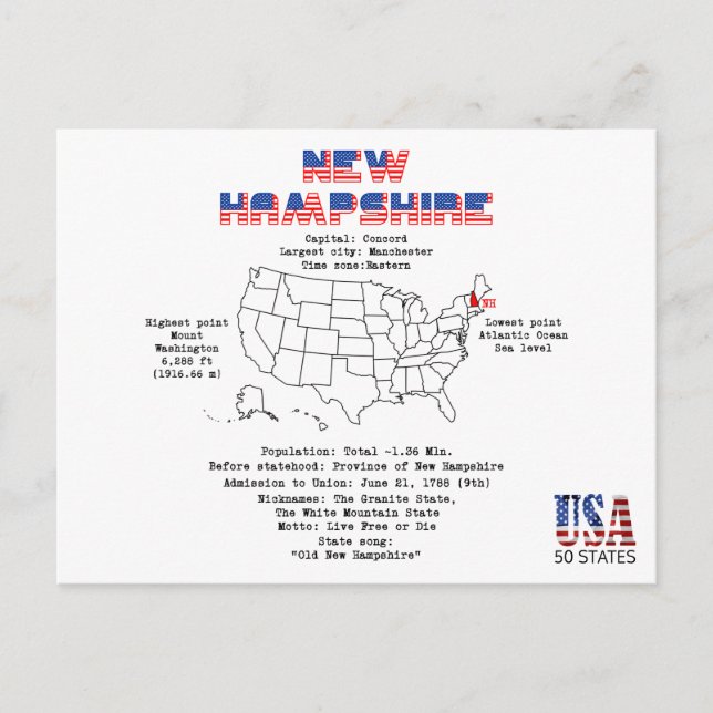 New Hampshire United States state on a map Holiday Postcard (Front)
