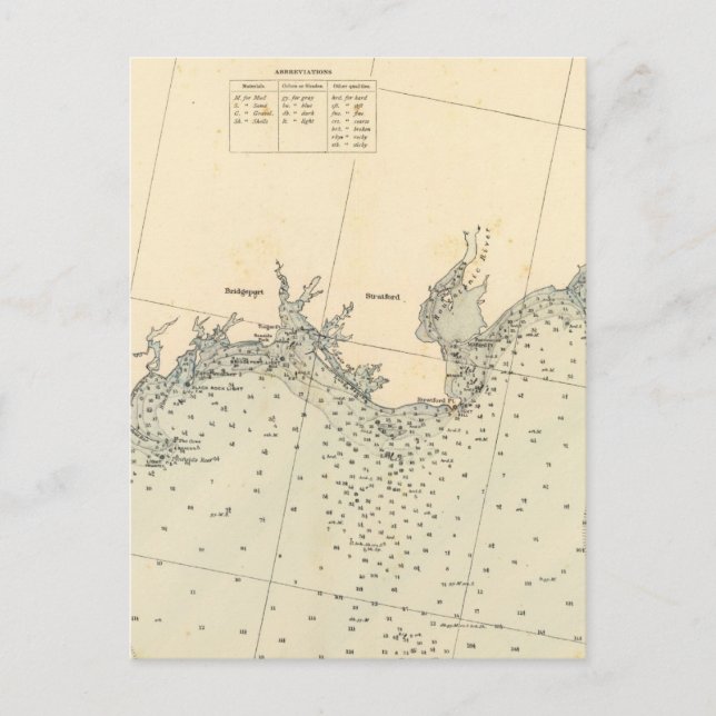 New Haven County Connecticut 2 Postcard (Front)