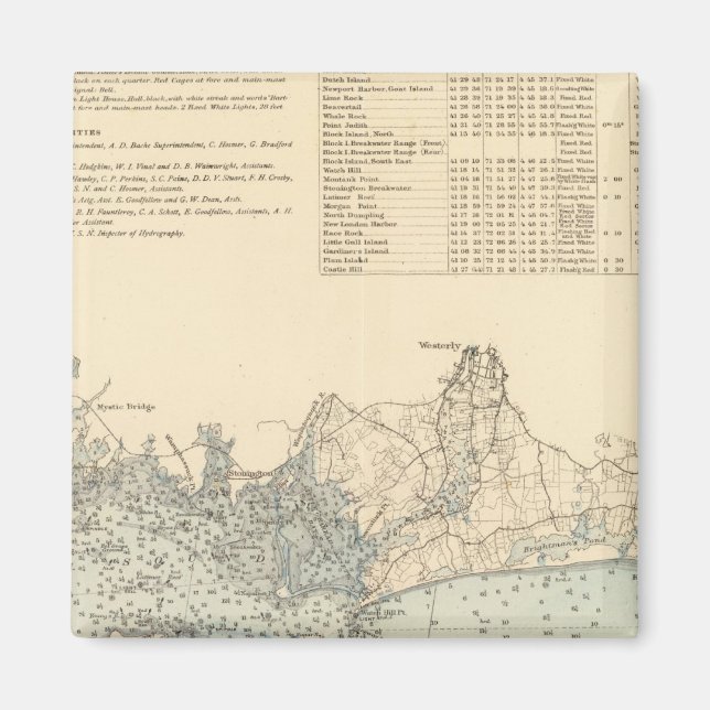 New London County Magnet (Front)