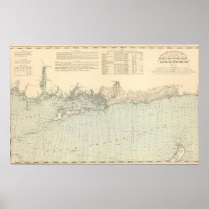 New London County Poster