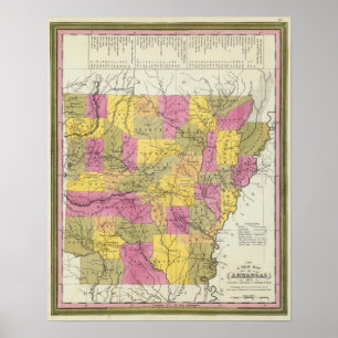 New Map Of Arkansas 2 Poster