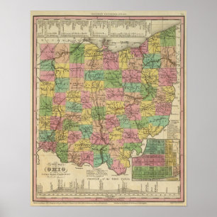 New Map Of Ohio 2 Poster