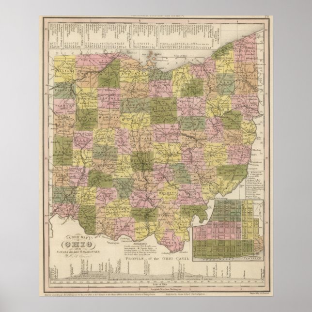 New Map Of Ohio Poster (Front)