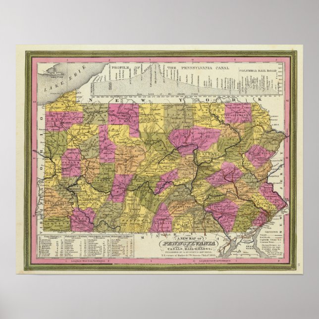 New Map Of Pennsylvania 2 Poster (Front)