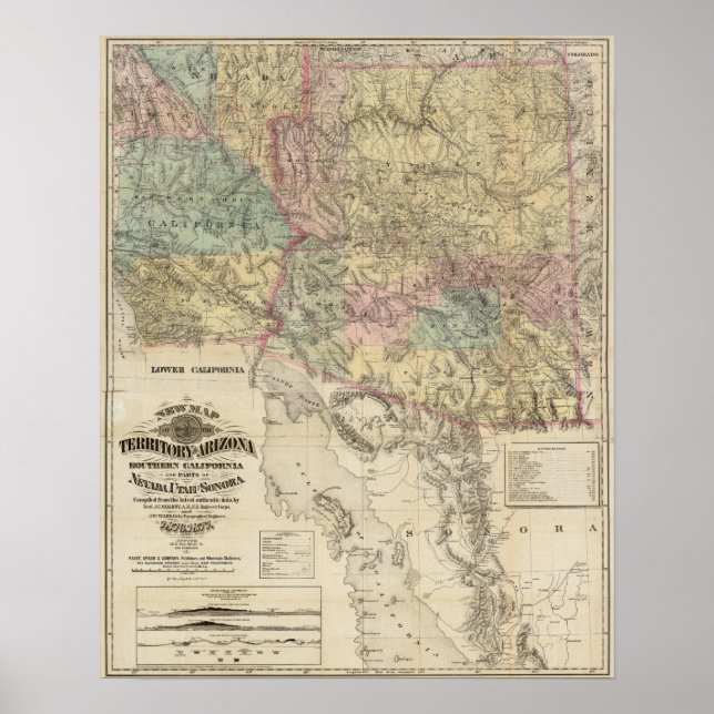 New Map of the Territory of Arizona Poster (Front)