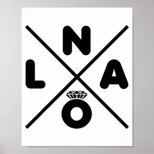 New Orleans Wedding Nola Bachelorette Party Groom Poster