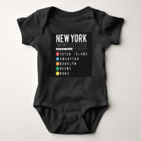 New York 5 Boroughs
