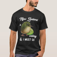 New Zealand Is Calling Kiwi Bird Wildlife Fruit An