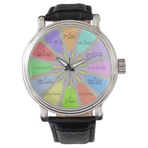 Newton Raphson Fractal Watch