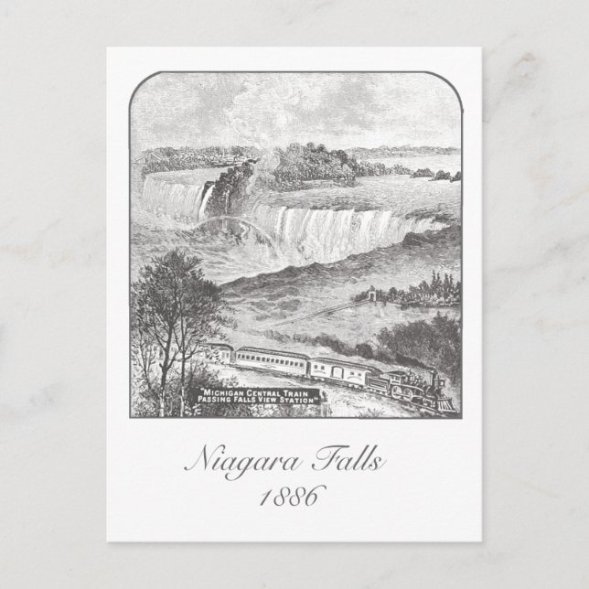 Niagara Falls - Falls View Railway 1886 Postcard (Front)