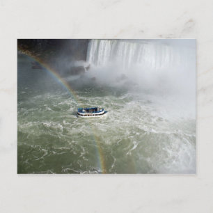 Niagara Falls Postcard