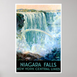 Niagara Falls Poster Retro New York Central Lines