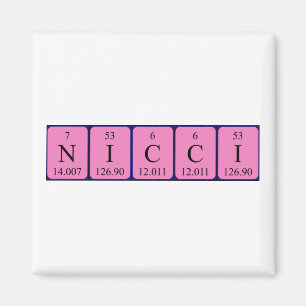 Nicci periodic table name magnet