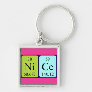 Nice periodic table name keyring