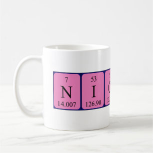 Nichola periodic table name mug