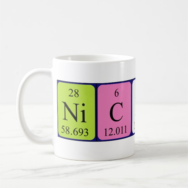 Nichola periodic table name mug (Left)