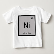 Nicholas Name Chemistry Element Periodic Table