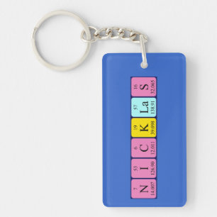 Nicklas periodic table name keyring