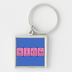 Niclas periodic table name keyring
