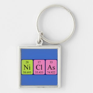 Niclas periodic table name keyring