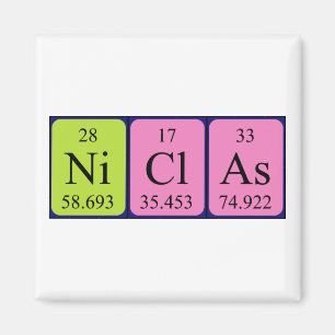 Niclas periodic table name magnet