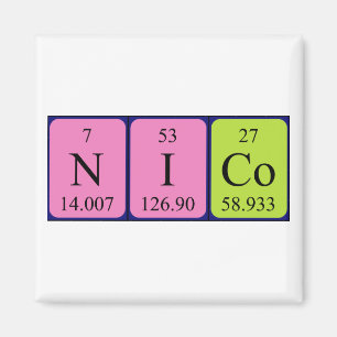 Nico periodic table name magnet