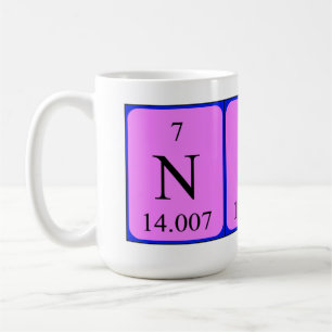 Nico periodic table name mug