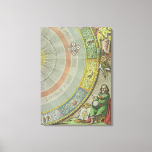 Nicolaus Copernicus (1473-1543), detail from a Map Canvas Print