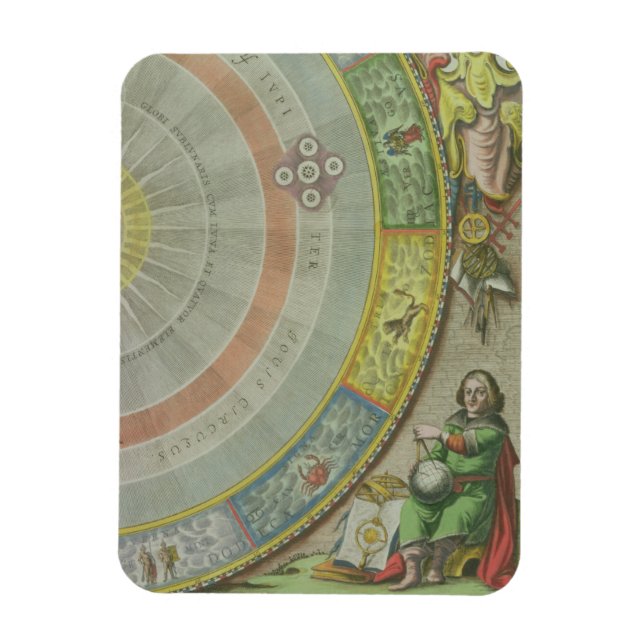 Nicolaus Copernicus (1473-1543), detail from a Map Magnet (Vertical)