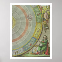 Nicolaus Copernicus (1473-1543), detail from a Map