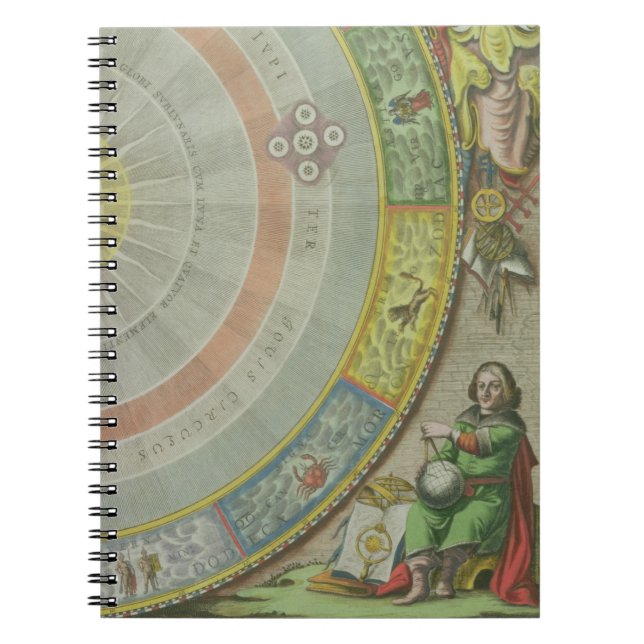 Nicolaus Copernicus (1473-1543), detail from a Map Spiral Notebook (Front)