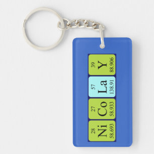 Nicolay periodic table name keyring