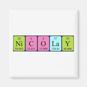 Nicolay periodic table name magnet