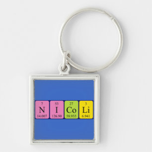 Nicoli periodic table name keyring