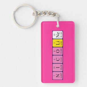Nicoline periodic table name keyring