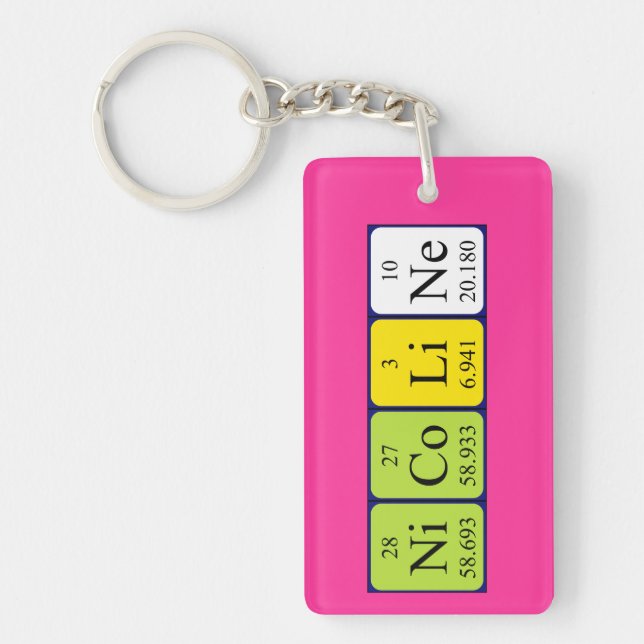 Nicoline periodic table name keyring (Front)
