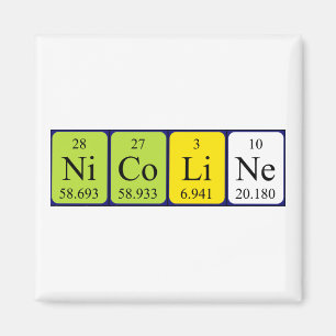 Nicoline periodic table name magnet
