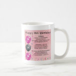 Niece Poem - 18th Birthday Coffee Mug<br><div class="desc">A great gift for a niece on her 18th birthday</div>